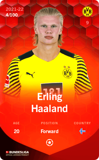 Erling Haaland Sorare