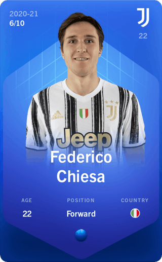 Federico Chiesa Sorare