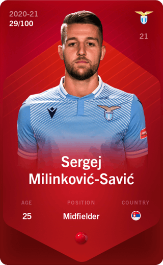 Sergej Milinkovic-Savic Sorare
