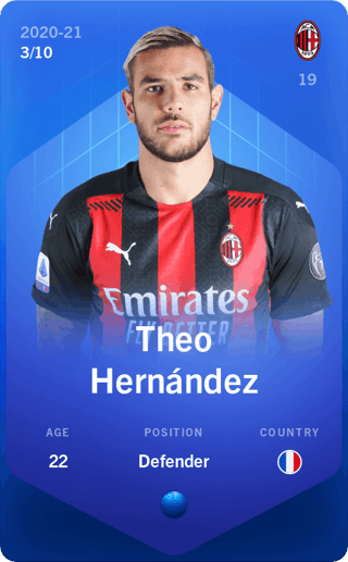 Theo Hernandez Sorare