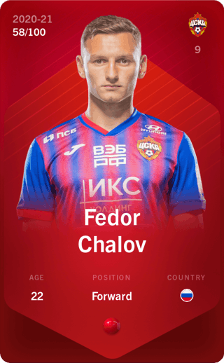 Fedor Chalov Sorare