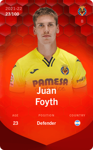 Foyth Sorare